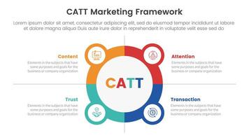 catt marketing framework infographic 4 point stage template with big circle outline with small circle badge for slide presentation vector