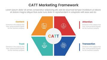 catt marketing framework infographic 4 point stage template with hexagon shape main center for slide presentation vector