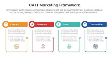 catt marketing framework infographic 4 point stage template with outline table and circle header for slide presentation vector