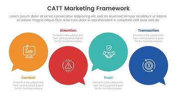 catt marketing framework infographic 4 point stage template with circle comment callout for slide presentation vector