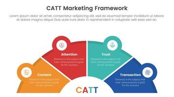 catt marketing framework infographic 4 point stage template with half circle speedometer shape for slide presentation vector
