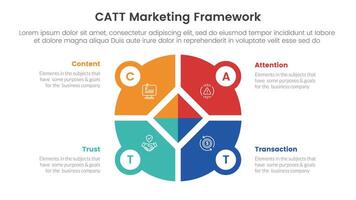 catt marketing framework infographic 4 point stage template with creative big circle on center for slide presentation vector