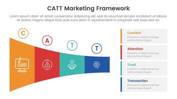 catt marketing framework infographic 4 point stage template with shrink horizontal funnel rectangle for slide presentation vector