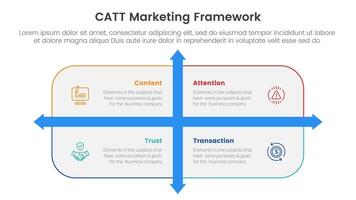 catt marketing framework infographic 4 point stage template with rounded rectangle box and arrow direction for slide presentation vector