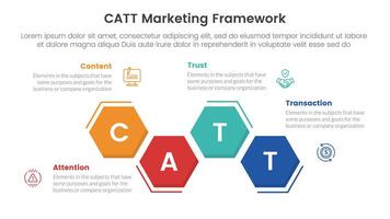 catt marketing framework infographic 4 point stage template with hexagon unbalance up and down for slide presentation vector
