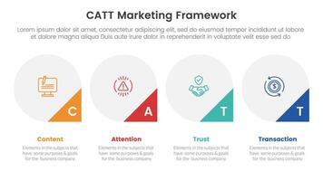 catt marketing framework infographic 4 point stage template with big circle and triangle badge on bottom for slide presentation vector