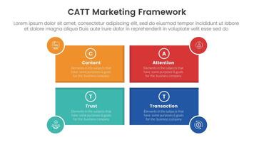catt marketing framework infographic 4 point stage template with rectangle shape and circle badge on edge for slide presentation vector