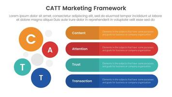 catt marketing framework infographic 4 point stage template with round rectangle box and circle combination vertical direction for slide presentation vector