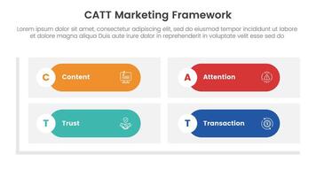 catt marketing framework infographic 4 point stage template with round rectangle matrix shape base for slide presentation vector