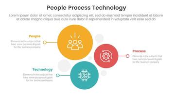 PPT framework people process technology infographic 3 point with vertical circle stack direction for slide presentation vector