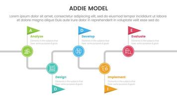 ADDIE model framework infographic template banner with timeline flag point up and down with 5 point list information for slide presentation vector