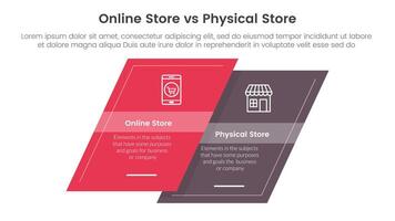 online store vs brick mortar or physical store comparison concept for infographic template banner with skewed square shape with two point list information vector
