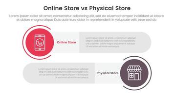 online store vs brick mortar or physical store comparison concept for infographic template banner with big circle and long rectangle round shape with two point list information vector