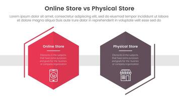 online store vs brick mortar or physical store comparison concept for infographic template banner with hexagon shape decoration outline with two point list information vector
