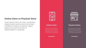 online store vs brick mortar or physical store comparison concept for infographic template banner with big column banner on right layout with two point list information vector