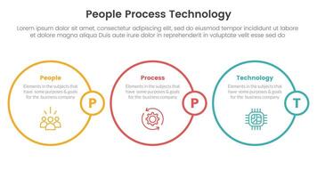 PPT framework people process technology infographic 3 point with horizontal outline circle for slide presentation vector