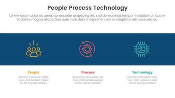 PPT framework people process technology infographic 3 point with icon in black horizontal background for slide presentation vector