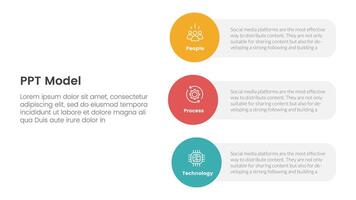 PPT framework people process technology infographic 3 point with vertical circle shape on stack layout for slide presentation vector