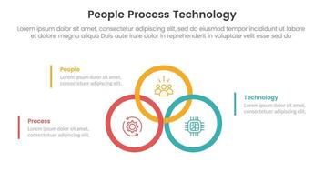 PPT framework people process technology infographic 3 point with big circle outline union or joined on center for slide presentation vector