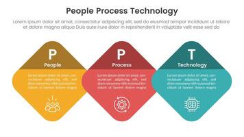 PPT framework people process technology infographic 3 point with round diamond on horizontal direction for slide presentation vector