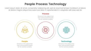 PPT framework people process technology infographic 3 point with outline circle circular wave up and down for slide presentation vector