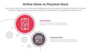 online store vs brick mortar or physical store comparison concept for infographic template banner with big and small circle on left column with two point list information vector