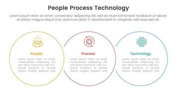 PPT framework people process technology infographic 3 point with big circle outline union horizontal for slide presentation vector