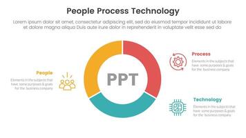 PPT framework people process technology infographic 3 point with circle pie chart diagram cutted outline for slide presentation vector
