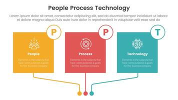 PPT framework people process technology infographic 3 point with square box linked connection circle badge for slide presentation vector