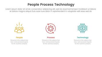 PPT framework people process technology infographic 3 point with clean and simple information on horizontal direction for slide presentation vector