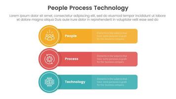 PPT framework people process technology infographic 3 point with long rectangle box with circle badge for slide presentation vector