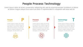 PPT framework people process technology infographic 3 point with column separation with arrow outline for slide presentation vector