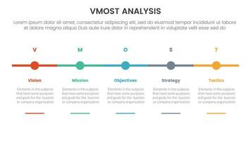 vmost analysis model framework infographic with 5 point stage template with timeline small circle point horizontal for slide presentation vector