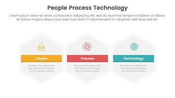 PPT framework people process technology infographic 3 point with big hexagon hexagonal horizontal for slide presentation vector