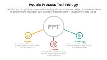 PPT framework people process technology infographic 3 point with big outline circle and connected line content for slide presentation vector