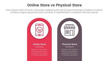 online store vs brick mortar or physical store comparison concept for infographic template banner with round shape on top vertical box with two point list information vector