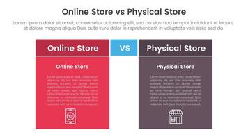 online store vs brick mortar or physical store comparison concept for infographic template banner with box table with fullcolor background block with two point list information vector