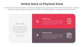 online store vs brick mortar or physical store comparison concept for infographic template banner with big round box and stack list with two point list information vector
