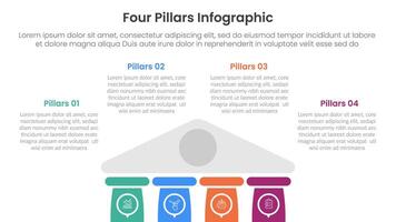 Four pillars framework with ancient classic construction infographic with 4 point stage template with half bottom building on center for slide presentation vector