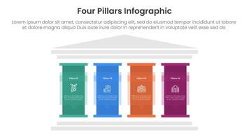 Four pillars framework with ancient classic construction infographic with 4 point stage template with big pillar with text description for slide presentation vector