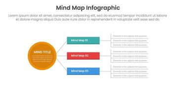mind map infographic template banner information with big circle and rectangle box for slide presentation vector