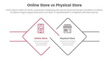online store vs brick mortar or physical store comparison concept for infographic template banner with diamond outline shape and rectangle with two point list information vector