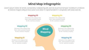mind map infographic template banner information with human head from side view for slide presentation vector