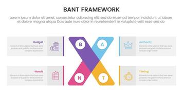 bant sales framework methodology infographic with x cross shape and rectangle box with 4 point list for slide presentation vector