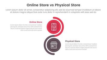 online store vs brick mortar or physical store comparison concept for infographic template banner with vertical circle stack wave with two point list information vector