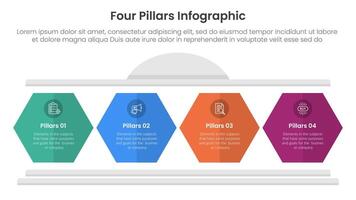 Four pillars framework with ancient classic construction infographic with 4 point stage template with hexagon pillar shape for slide presentation vector
