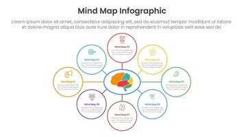 mind map infographic template banner information with outline circle spreading base on center for slide presentation vector