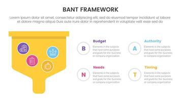 bant sales framework methodology infographic with bold funnel box with 4 point list for slide presentation vector