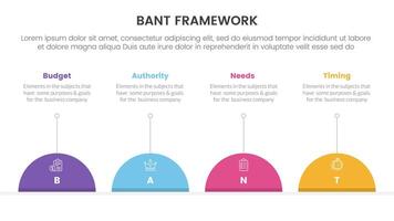 bant sales framework methodology infographic with half circle shape timeline style with 4 point list for slide presentation vector