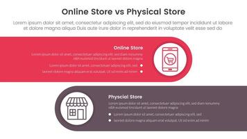 online store vs brick mortar or physical store comparison concept for infographic template banner with horizontal round rectangle box with two point list information vector